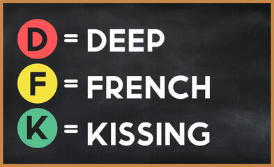 deep french kissing (dfk) on chalk board