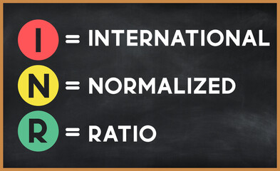 international normalized ratio (inr) on chalk board