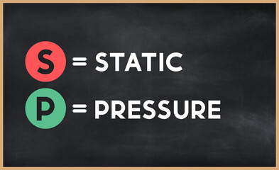 static pressure (sp) on chalk board