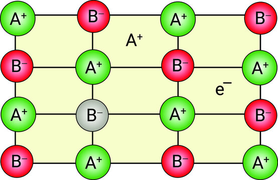 Metal excess defect caused by extra cation in the interstitial site