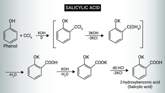Structure of 2-hydroxybenzonic acid (Salicylic acid)