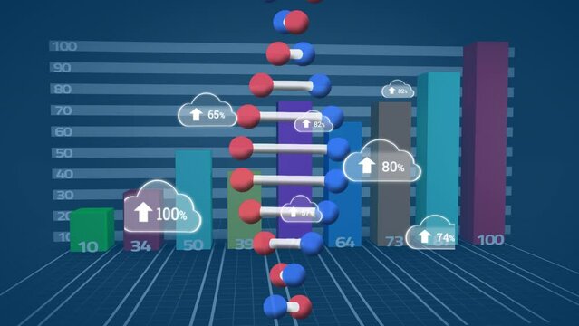 Animation of clouds and dna chain over graphs and data on blue background