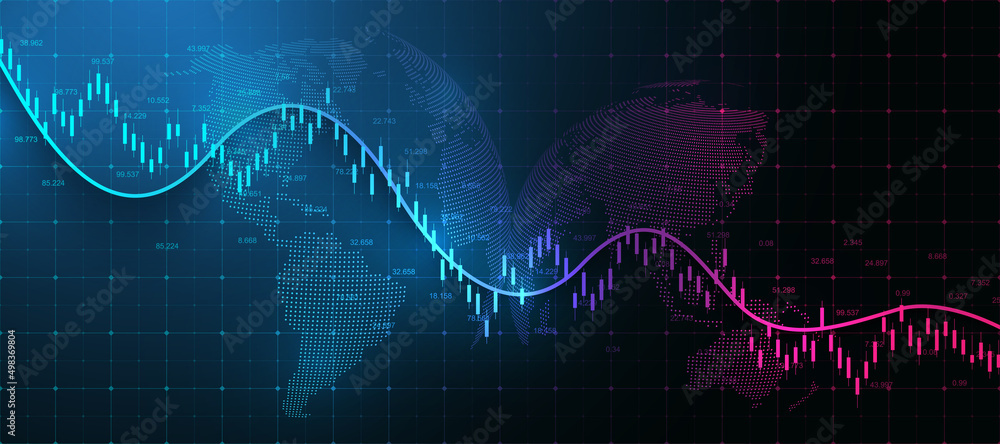 Poster financial chart background with uptrend line graph. business candle stick graph chart of stock marke