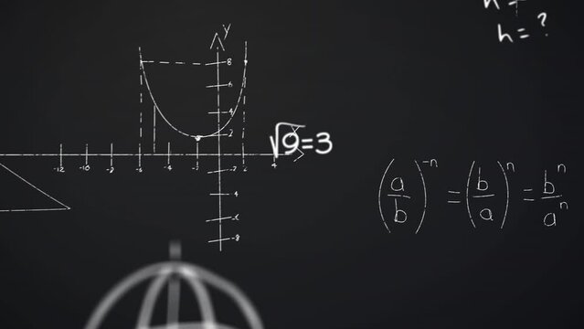 Animation of mathematical equations over black background