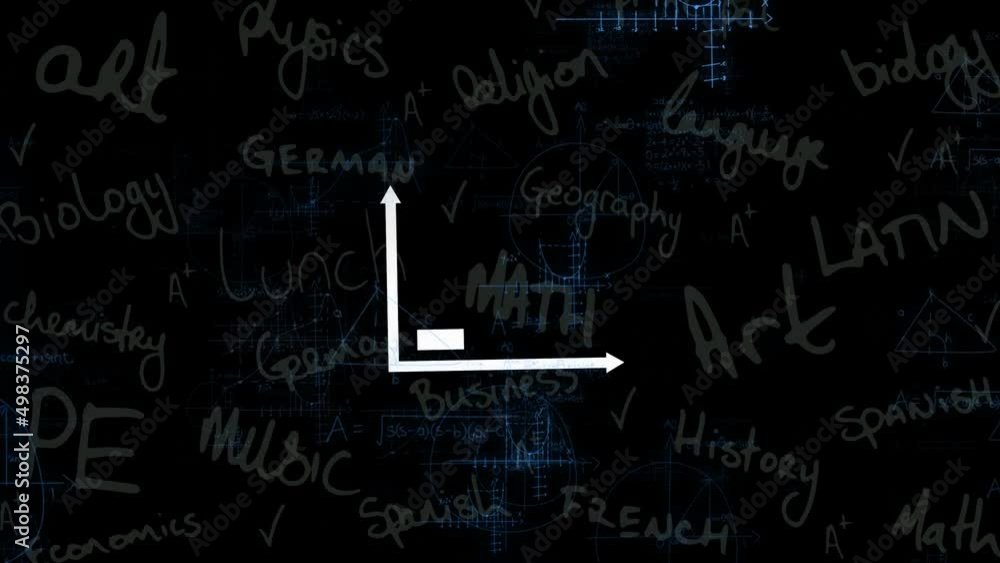 Poster animation of graph over mathematical formulas on blue background