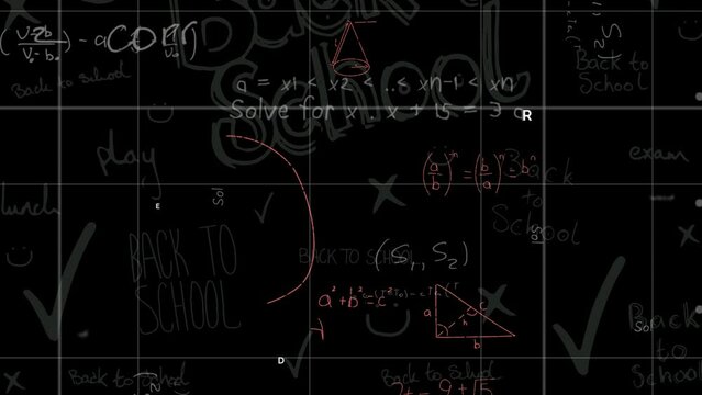 Animation of moving mathematical formulas over blackboard