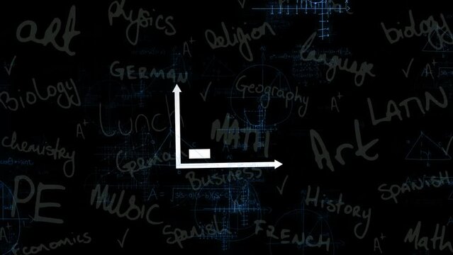Animation of graph over mathematical formulas on blue background