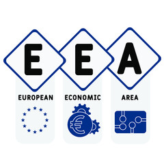 Fototapeta premium EEA - European Economic Area acronym. business concept background. vector illustration concept with keywords and icons. lettering illustration with icons for web banner, flyer, landing pag