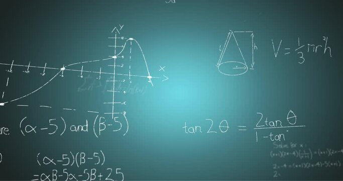 Animation of handwritten mathematical formulae over blue background