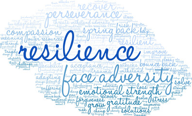 Resilience Word Cloud on a white background. 