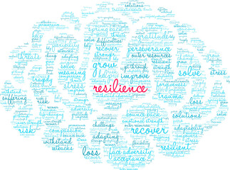 Fototapeta na wymiar Resilience Word Cloud on a white background. 