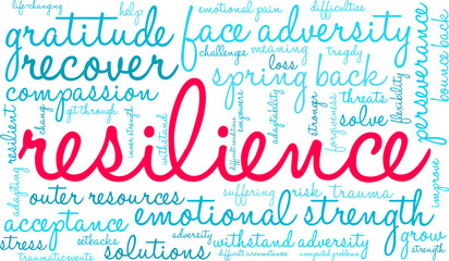 Resilience Word Cloud on a white background. 