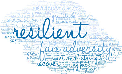 Resilient Word Cloud on a white background. 