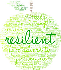 Resilient Word Cloud on a white background. 