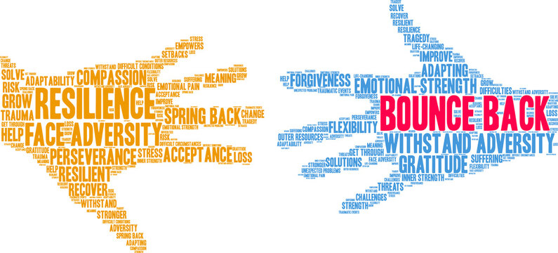 Bounce Back Word Cloud On A White Background.