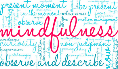 Mindfulness Word Cloud on a white background. 