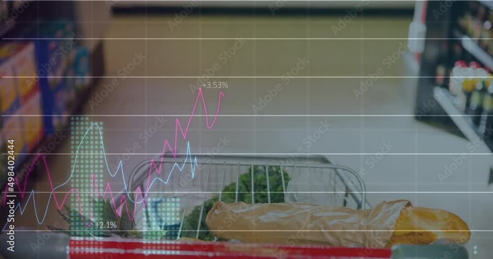 Poster animation of data processing over trolley in shop