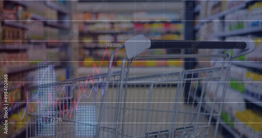 Poster animation of data processing over trolley in shop