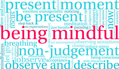 Being Mindful Word Cloud on a white background. 