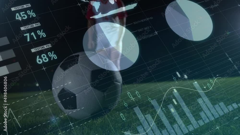 Poster animation of graphs and data over ball and legs of caucasian soccer player at stadium