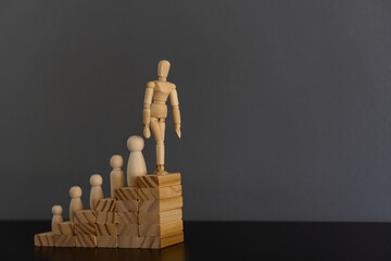 Successful team leaders, managers, CEOs, market leaders, and other business leadership ideas....