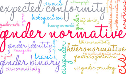 Gender Normative Word Cloud on a white background. 