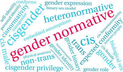 Gender Normative Word Cloud on a white background.