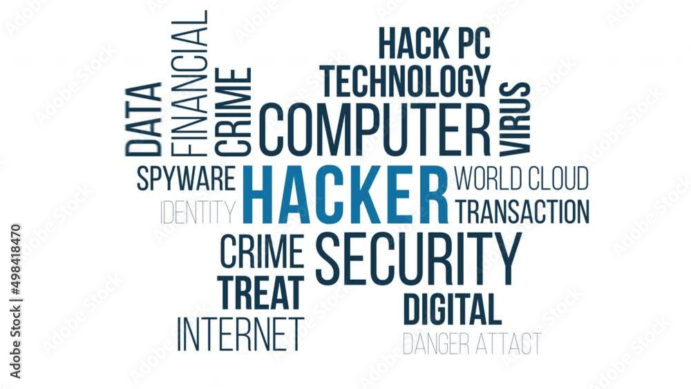 Poster hacker kinetic typography animation.collage made of words about holography.white background and blac
