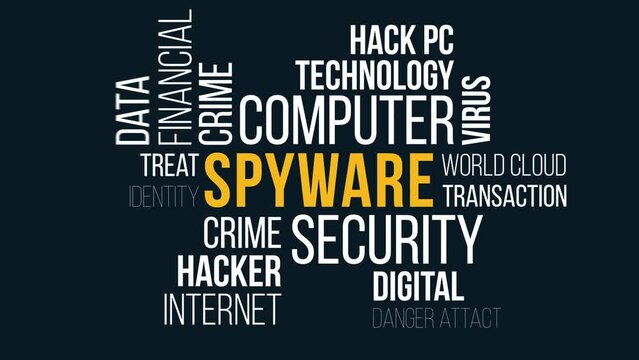 spyware Kinetic Typography animation. word cloud concept. Collage made of words about holography.