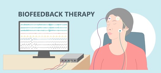 Insomnia Sleep therapies treat ADHD brain wave feedback signal EMDR pelvic floor muscle training TMS care test PTSD Post Stress OCD tension high blood EEG bio control Fecal EMG bladder overactive