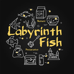 Fototapeta na wymiar Linear black banner for fish life and nature. Aquarium linear white vector icon isolated on beige. Fishbowl linear symbol with yellow design elements for water life. Fish labyrinth flat vectors
