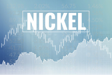 Price change on Nickel on blue finance background. Global economy concept
