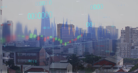 Image of financial data processing over cityscape