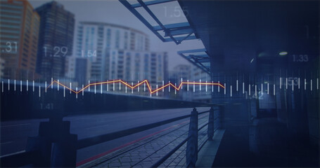 Image of financial data processing over cityscape