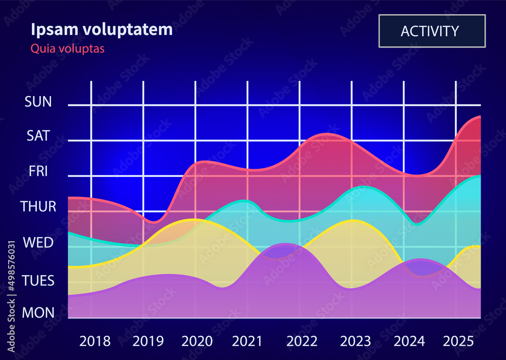 Poster infographic chart vector template. annual statistics curve graph design. market data diagrams. graph