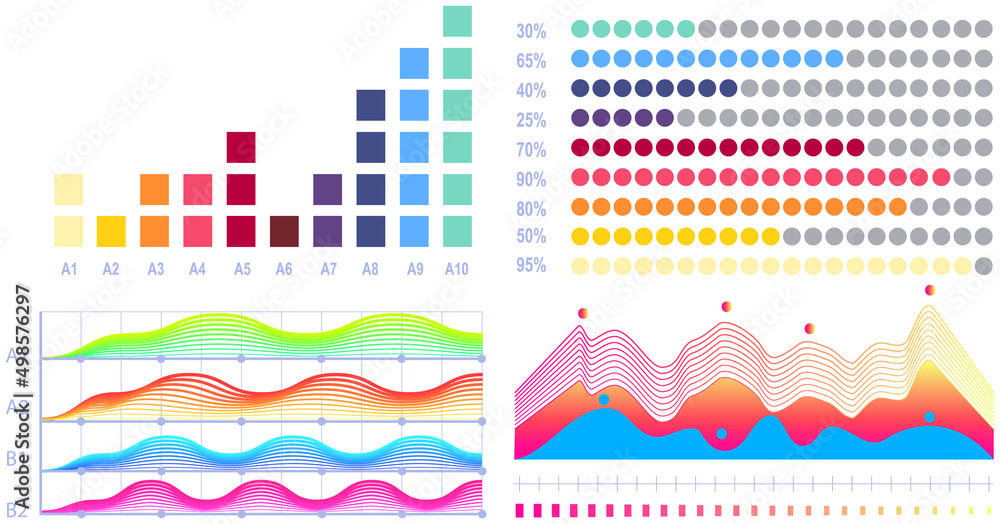 Poster intelligent technology hud interactive panel. data screen with charts, diagrams. futuristic ui infog