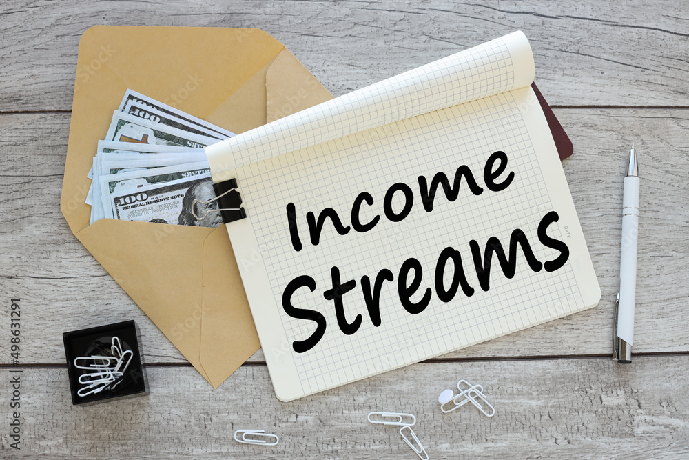 Poster income streams text on an open notebook on an envelope with money, business and financial concept
