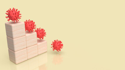 The red virus and wood cube for sci or medical concept 3d rendering
