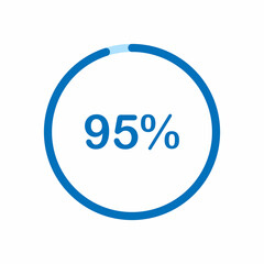 pie chart circle percentage diagram 95 percent (95%) for ui web and graphic design vector illustration
