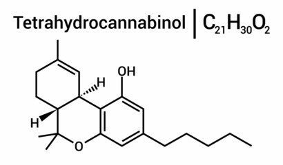 chemical structure of Tetrahydrocannabinol (C21H30O2)