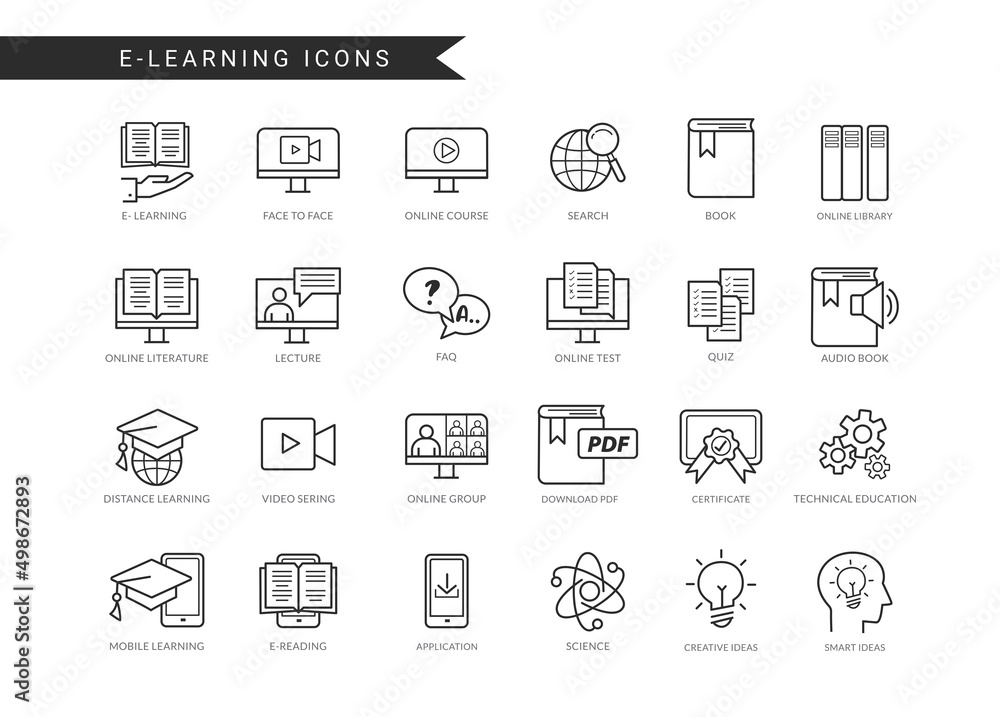 Poster e-learning icon vector set. elearning symbol icons in line drawing design with technology and knowle