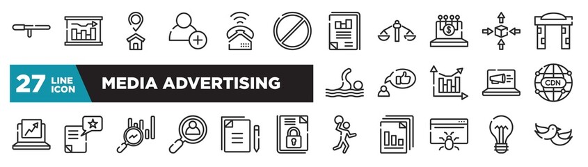 set of media advertising icons in outline style. thin line web icons such as baton stick, banned, digital finance, recommendation, wish, copywriting, lightbulb with bolt editable vector.