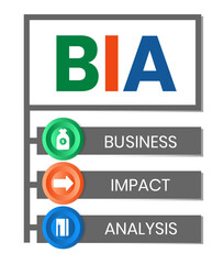 BIA - Business Impact Analysis acronym, concept background	