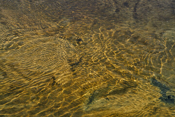 river water closeup sand reflection texture