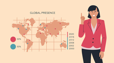 People. Woman in a jacket. Pointing hand gesture, emotions on the face. Presentation, infographics. Vector image.