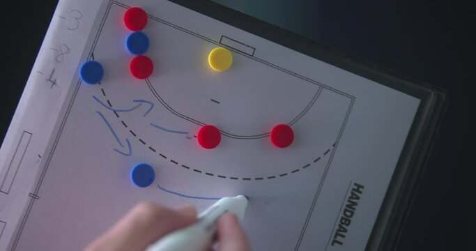 close up of a handball strategy