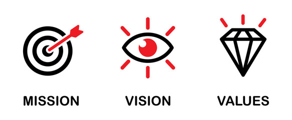 Mission, Vision and Values Set Icon Stock Vector Illustration