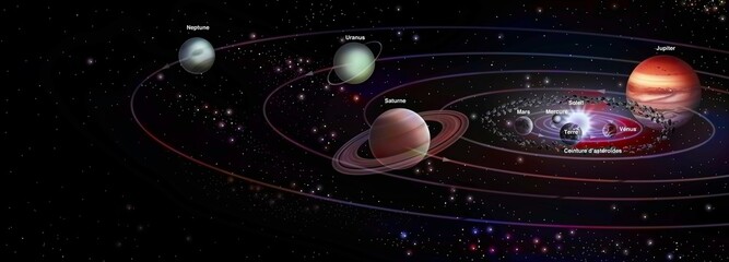 Solar system with the sun and planets: Mercury Venus Earth. © RFBSIP