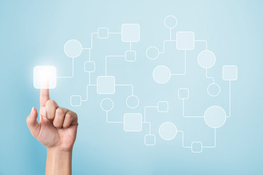 Business process and workflow automation with flowchart. Hand pointing illustration processing management