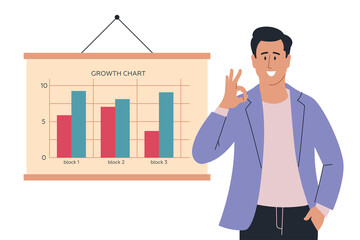 People. The man in the jacket. Hand gesture OK, emotions on the face. Presentation, infographics. Vector image.